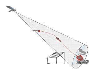 今年会·(中国集团)官方网站