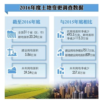 今年会·(中国集团)官方网站