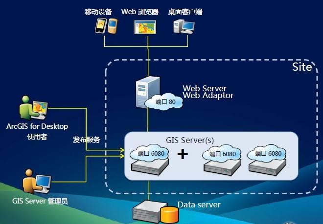 今年会·(中国集团)官方网站