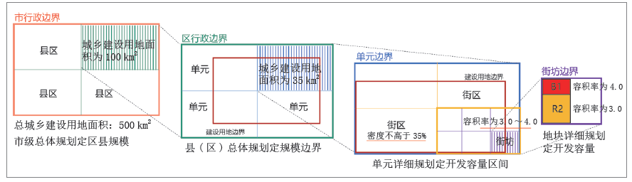 今年会·(中国集团)官方网站