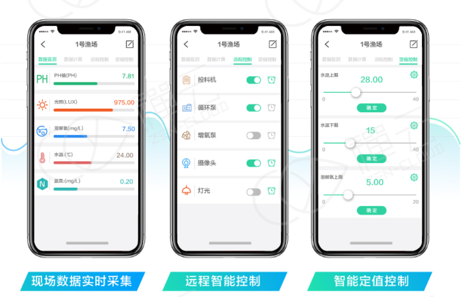 今年会·(中国集团)官方网站