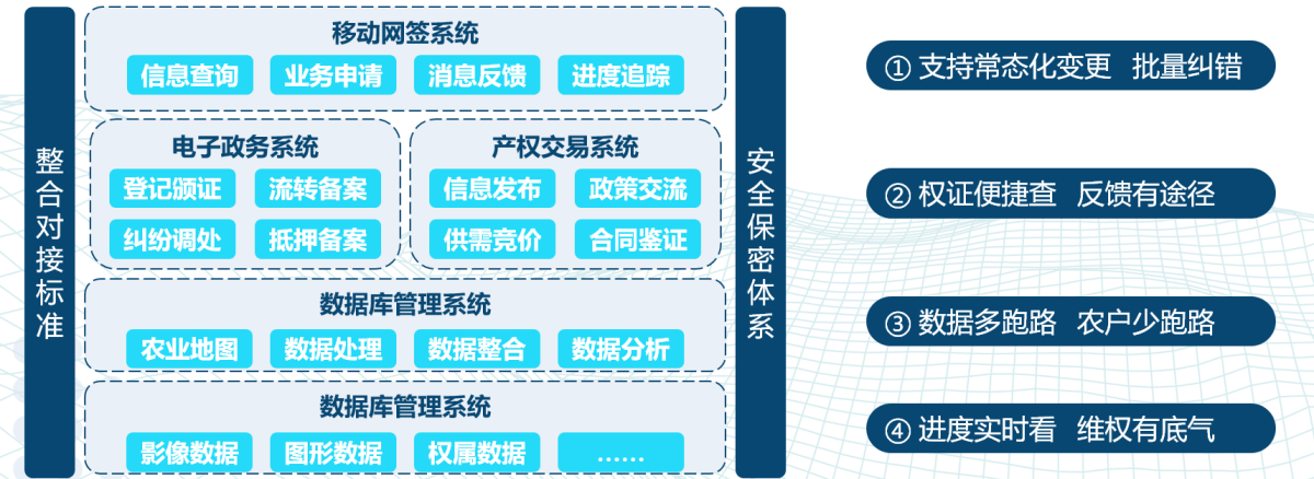 今年会·(中国集团)官方网站