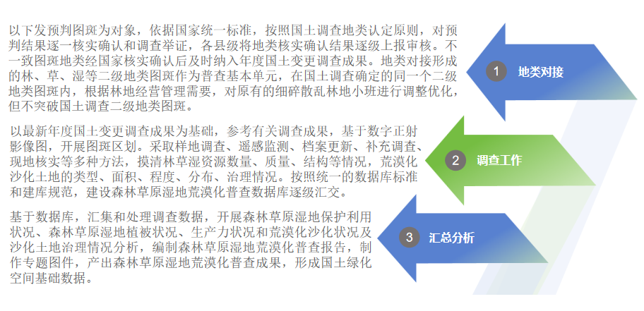 今年会·(中国集团)官方网站