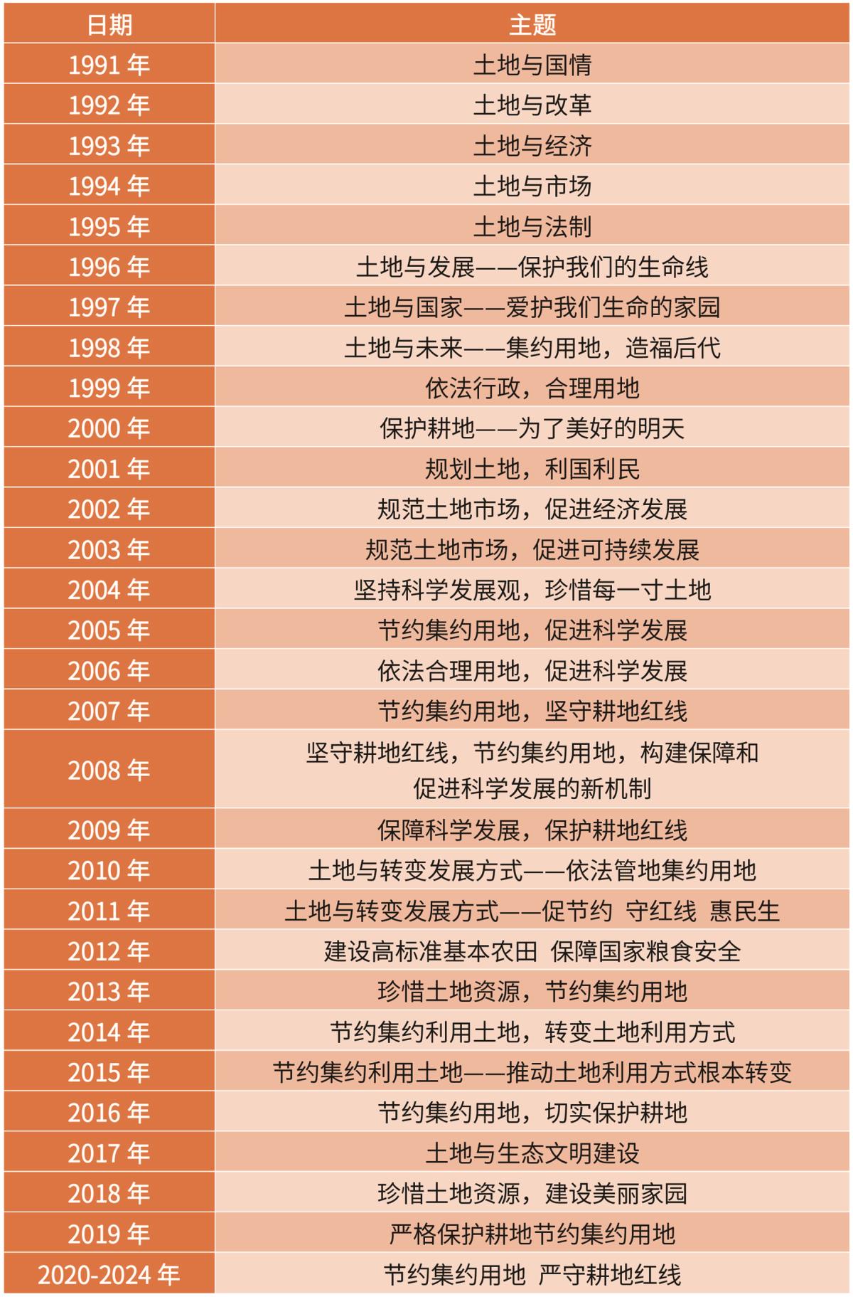 今年会·(中国集团)官方网站