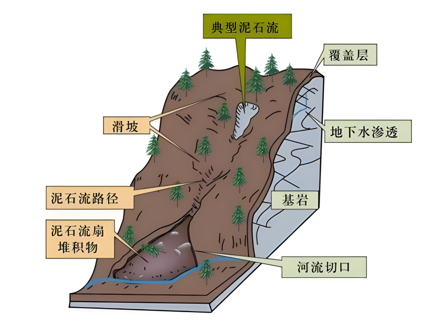 今年会·(中国集团)官方网站