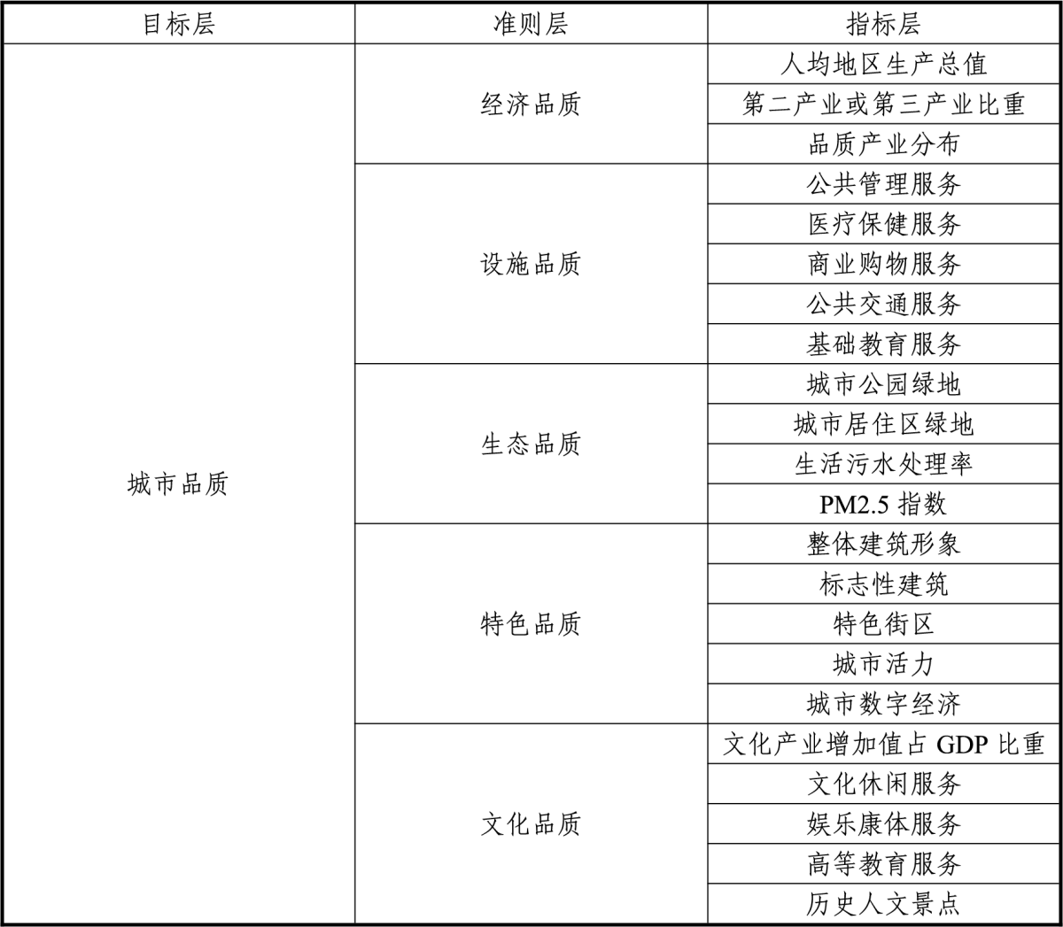 今年会·(中国集团)官方网站