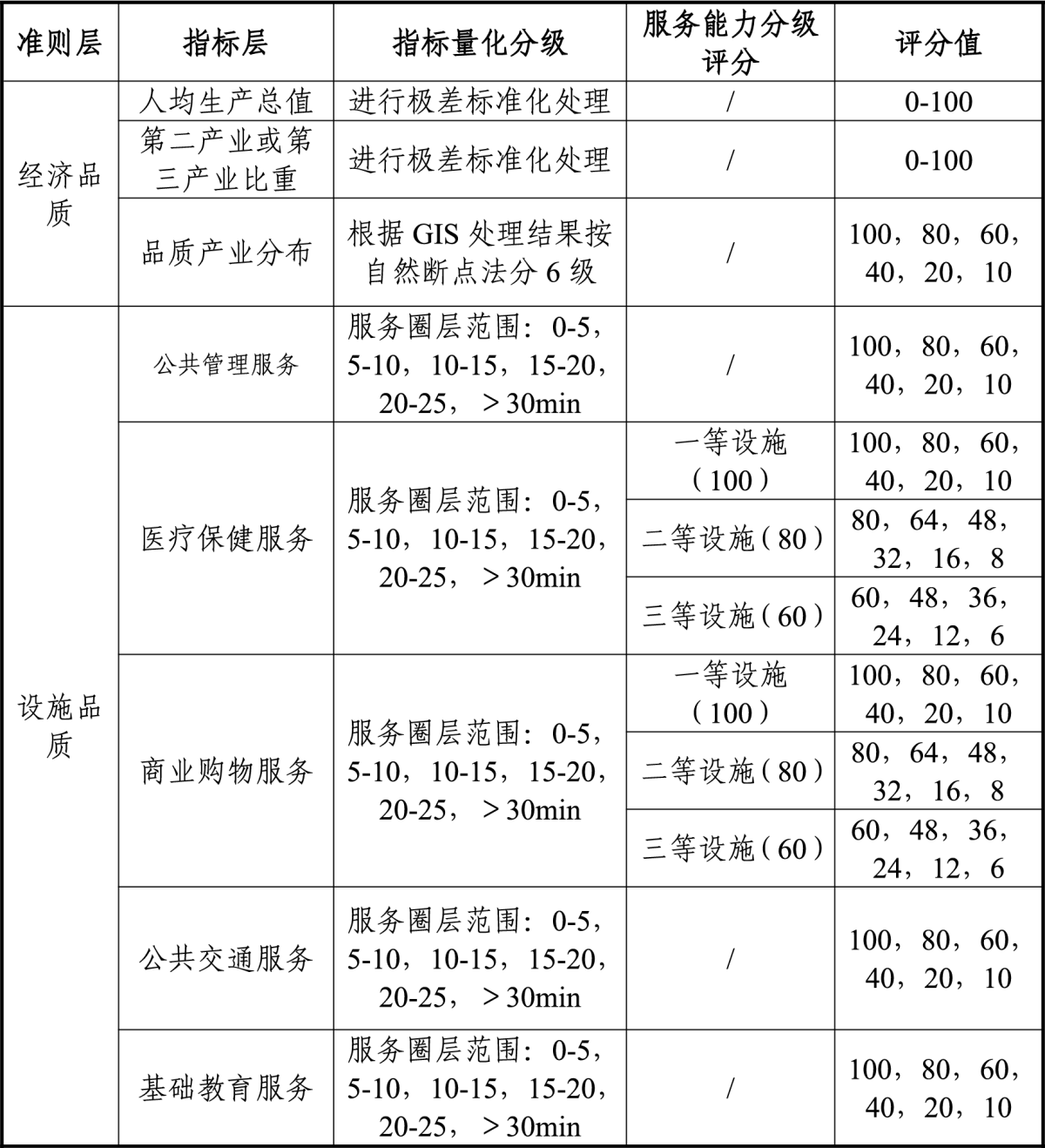今年会·(中国集团)官方网站
