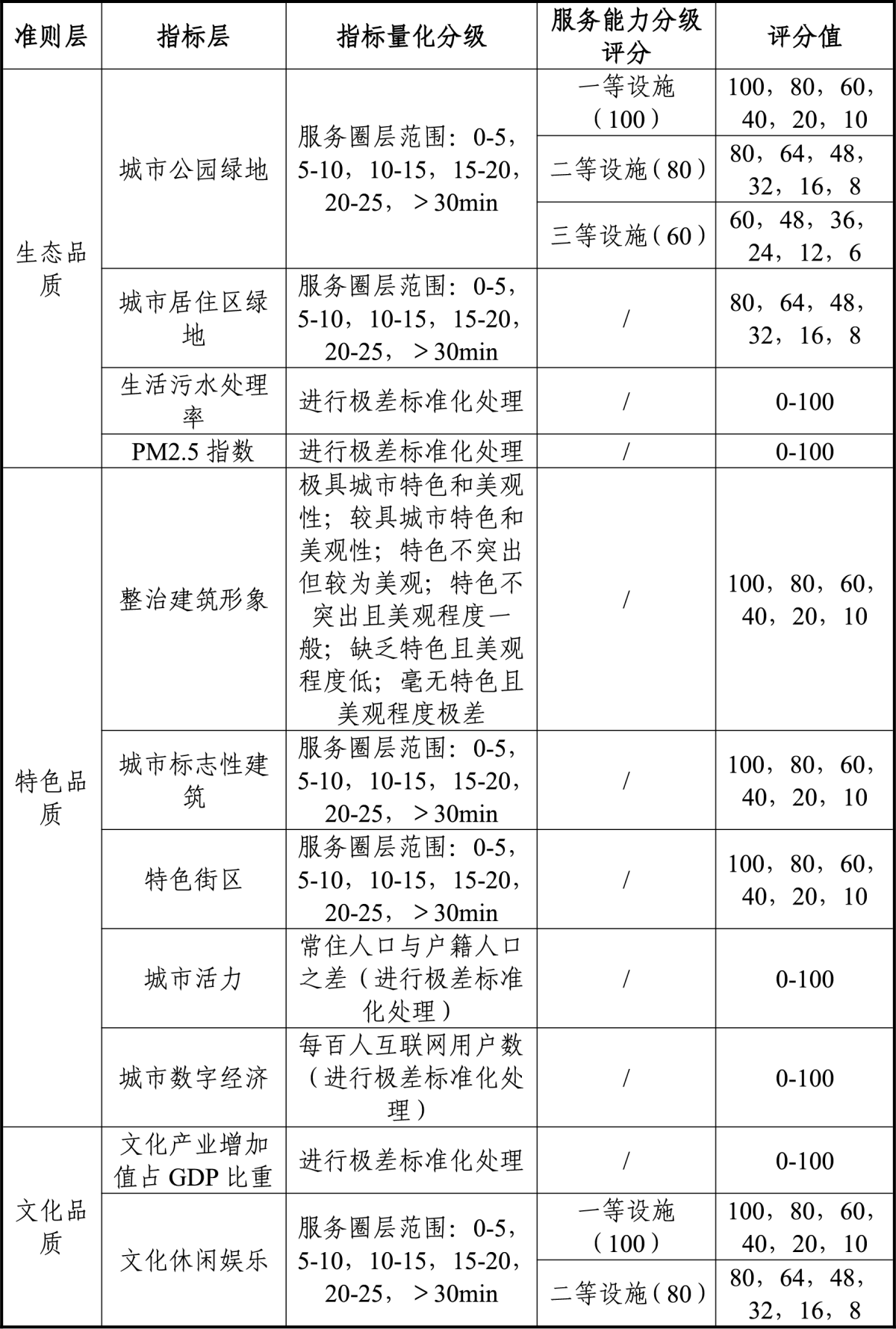 今年会·(中国集团)官方网站
