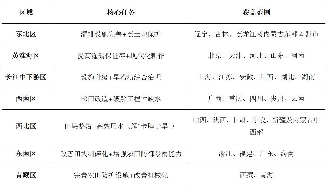 今年会·(中国集团)官方网站
