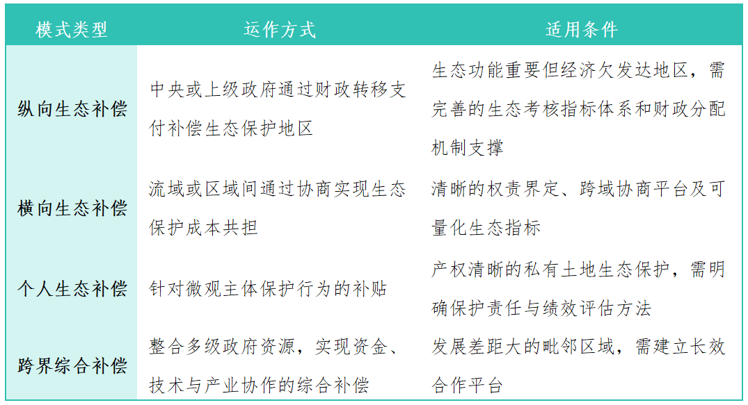 今年会·(中国集团)官方网站