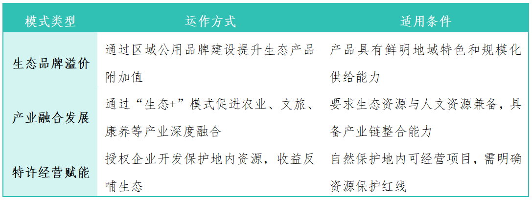 今年会·(中国集团)官方网站