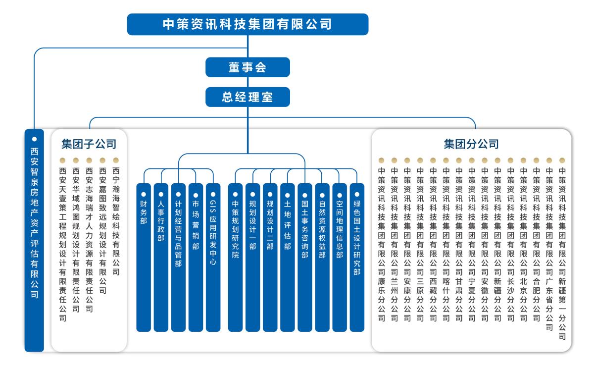 今年会·(中国集团)官方网站